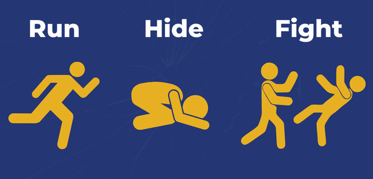 Active Threat Training - Virtual